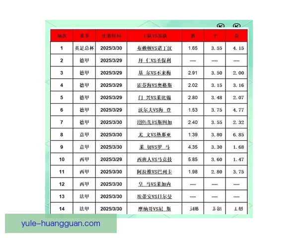 足球竞猜入口全面解析如何轻松赚取奖金提升竞猜胜率技巧分享