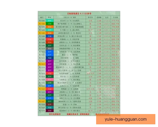 世界杯赛事竞猜最新赔率分析与投注技巧全解析