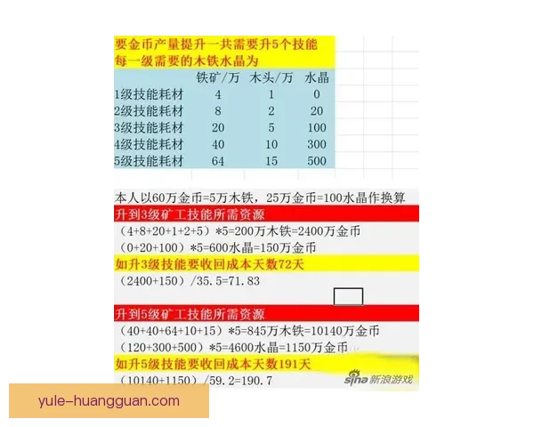 体育竞猜投注策略解析与热门赛事数据分析提升稳健盈利思路实战指南 体育竞猜投注策略解析与热门赛事数据分析提升稳健盈利思路实战指南