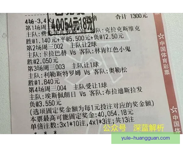 世界杯胜负预测专家解析：全方位数据分析助你精准竞猜决胜局