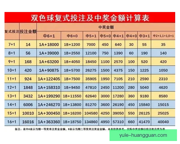 足球赛事精准分析与竞猜投注策略全攻略指南