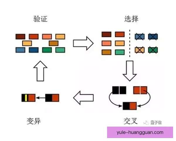 世界杯竞猜赔率推荐指南：深度解析热门球队胜率与投注技巧助你提高命中率