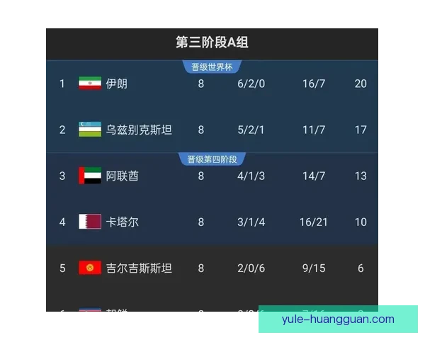 世界杯竞猜赔率数据分析揭示热门球队晋级概率与意外黑马潜力