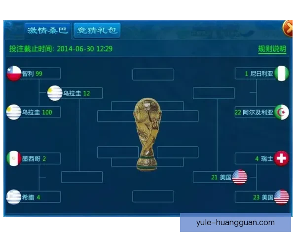 世界杯竞猜高赔率平台推荐 轻松玩转世界杯 赢取丰厚奖金